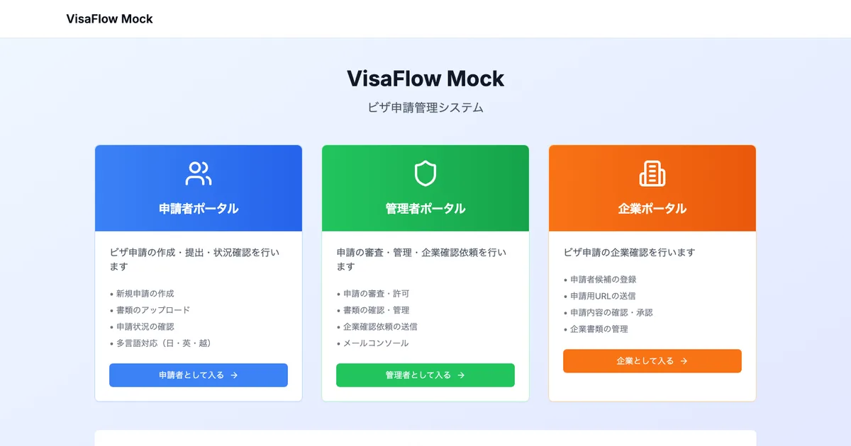 VisaFlow Mock thumbnail